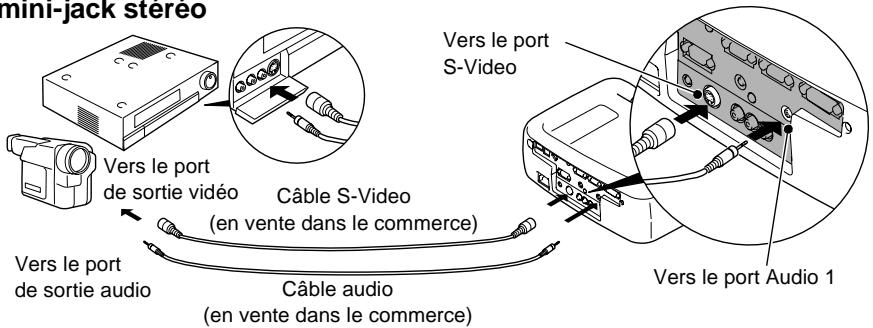 EPSON EMP-800 - Si le port de sortie audio de l'équipement vidéo est un mini-jack stéréo - 1