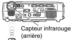 EPSON EMP-800 - Procédure - 3
