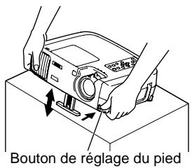 EPSON EMP-800 - Tout en maintenant enforcé le bouton de réglage du pied, soulevez l'avant du projecteur pour permettre au pied réglatable avant desorting. - 1