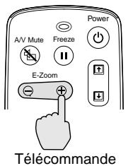 EPSON EMP-800 - Appuyez sur la touche [E-Zoom] de la télécommande. - 1