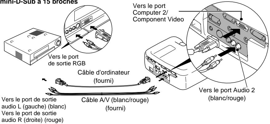EPSON EMP-800 - Projection d'images vidéo au format RGB - 1
