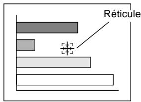 EPSON EMP-800 - Placez ce réticule sur la partie de l'image qu'il s'agit d'agrandir ou de réduire. - 1