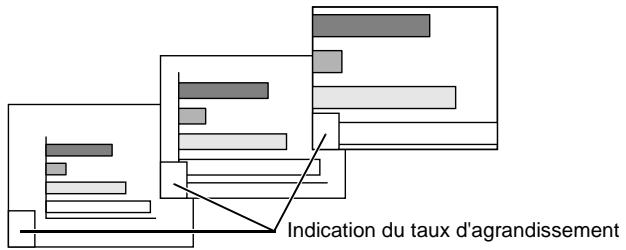 EPSON EMP-800 - Lorsqu'on appuie sur la touche [E-Zoom] du côté (), l'image est agrandie autour du réticule. si l'on appuie sur le côté (), l'image agrandie est alors réduite. - 1
