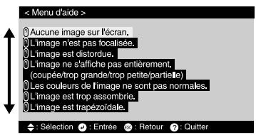 EPSON EMP-800 - Recommencez les étapes 2 et 3 pour accéder à des niveaux de sous-menu correspondant à des informations plus détaillées. - 1