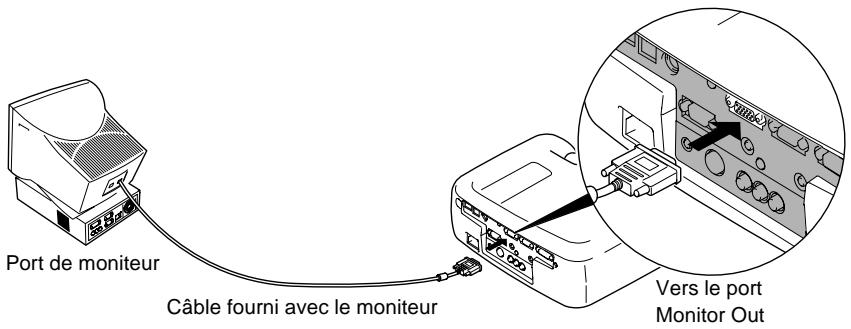 EPSON EMP-800 - Connexion d'un moniteur externe - 1