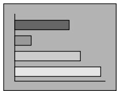 EPSON EMP-800 - Seule une partie de l'image apparait (petite ou grande) - 1