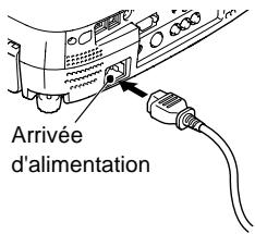 EPSON EMP-800 - Procédure - 1