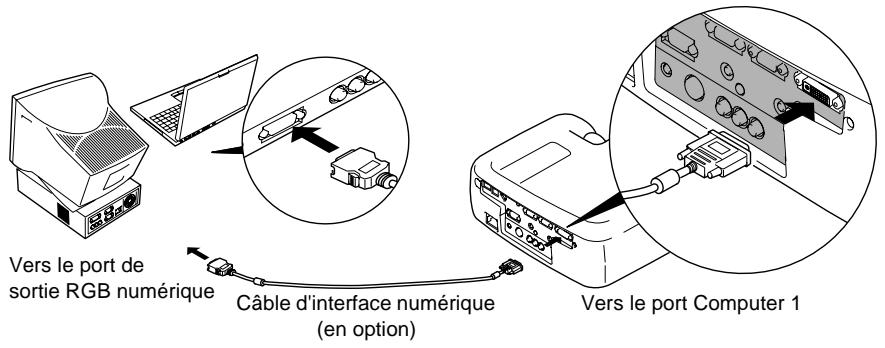 EPSON EMP-800 - Si le port pour moniteur est un port RGB numérique - 1