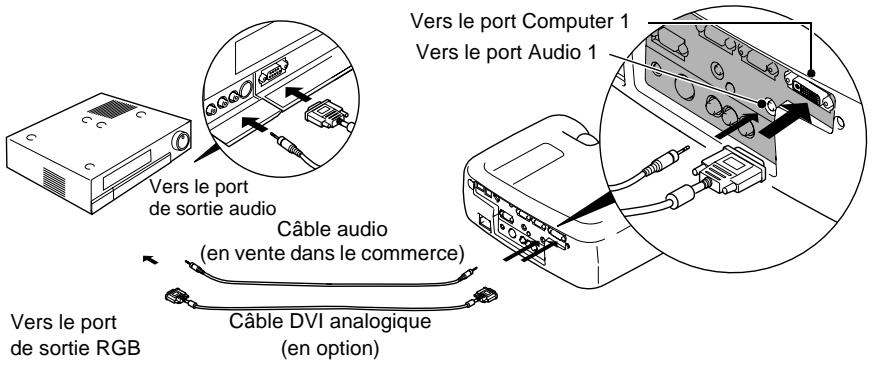 EPSON EMP-800 - Projection d'images vidéo au format RGB - 2