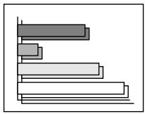 EPSON EMP-800 - Réglage de la synchronisation - 1