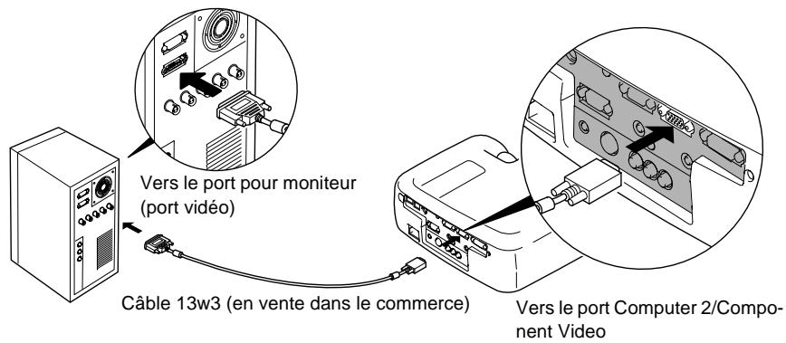 EPSON EMP-800 - Si le port pour moniteur est un port 13W3 - 1