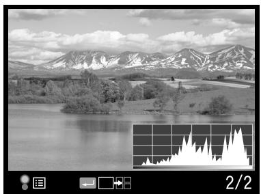 EPSON R-D1S - Histogramme de l'exposition - 1