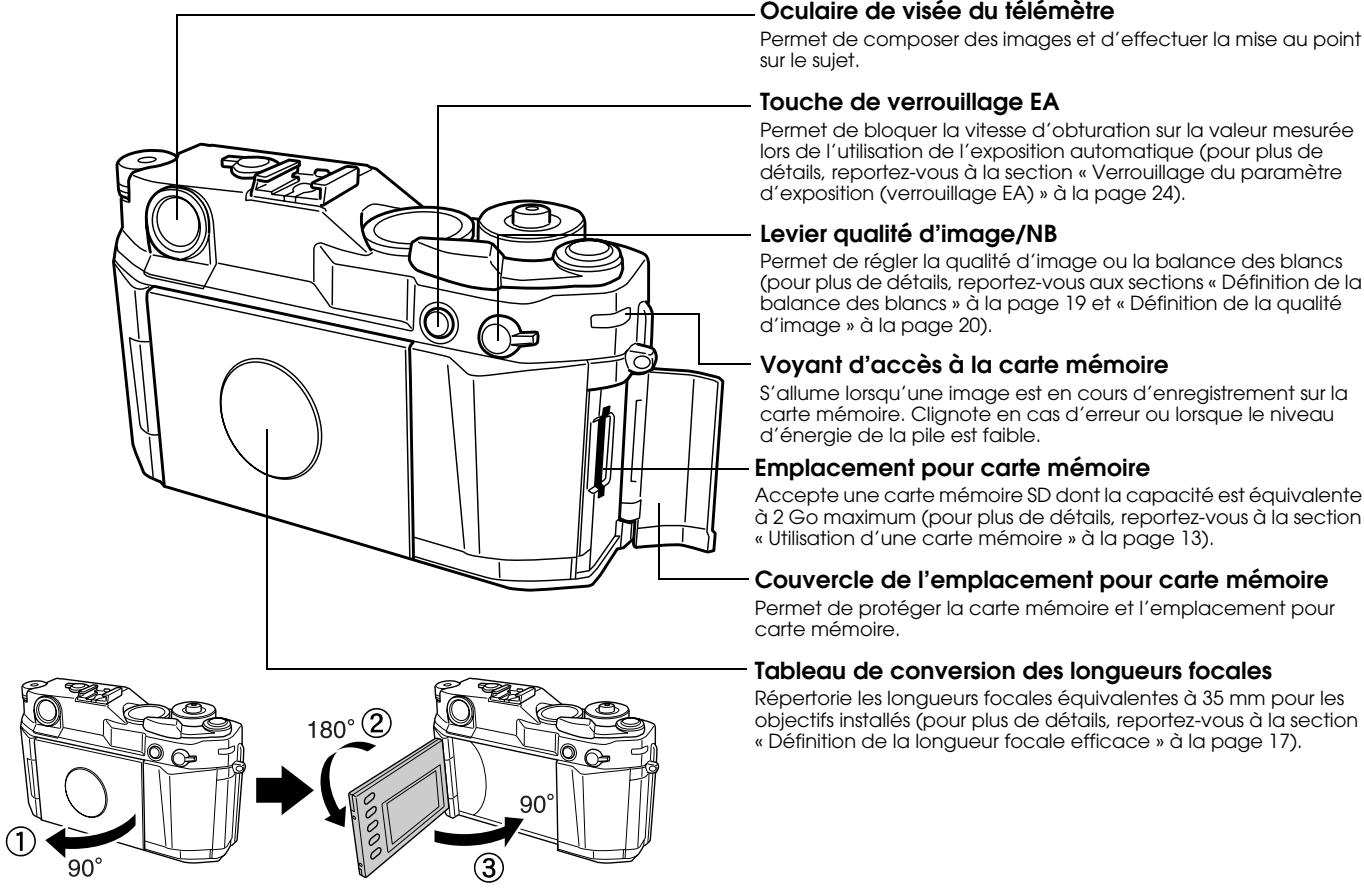 EPSON R-D1S - Levier de selection du cadre - 1