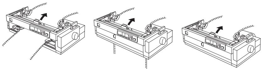EPSON LQ-2070 - Note : - 4