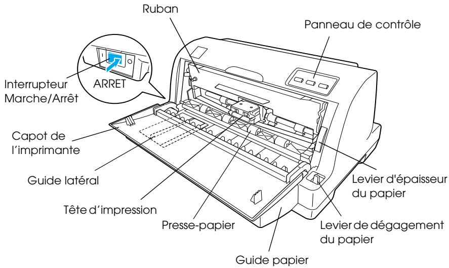 EPSON LQ-630S - Composants de l'imprimante - 1