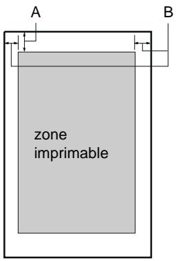 EPSON LX-1170 - Zone imprimable - 4