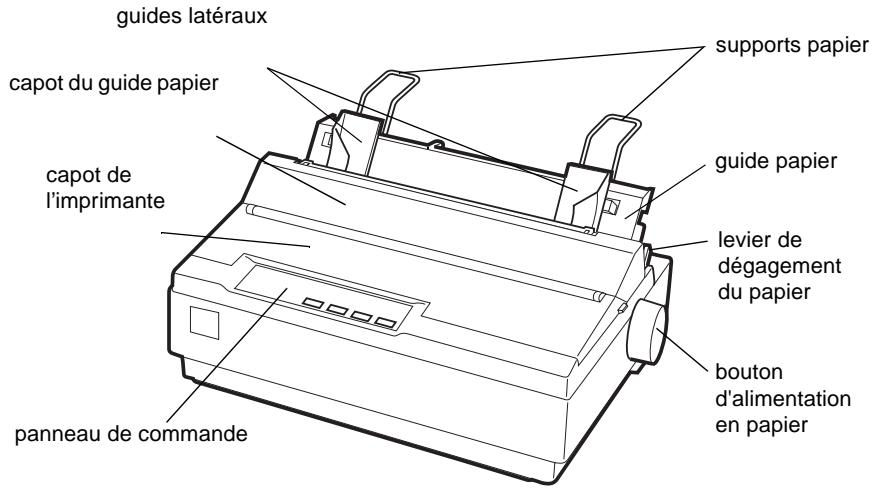 EPSON LX-1170 - Numérique - 1