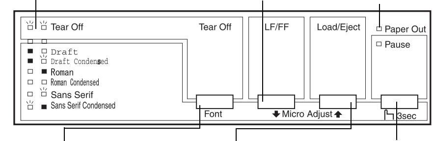 EPSON LX-1170 - Touche LF/FF - 1