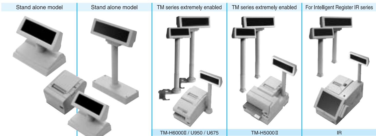 EPSON DM-D110 - Easy Connection - 1