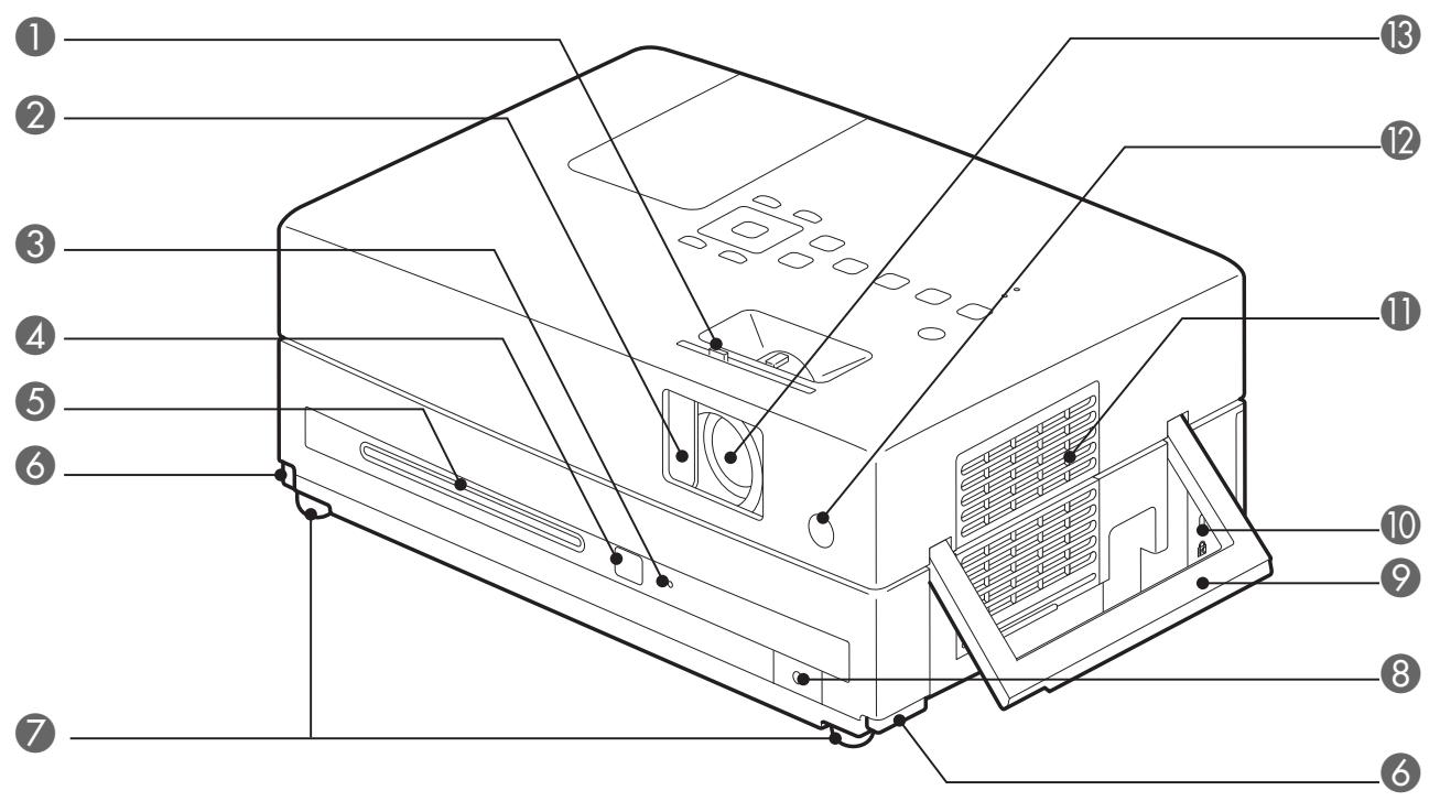 EPSON EH-DM3 - Avant - 1