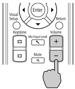 EPSON EH-DM3 - Réglage du volume et de la position de projection - 3
