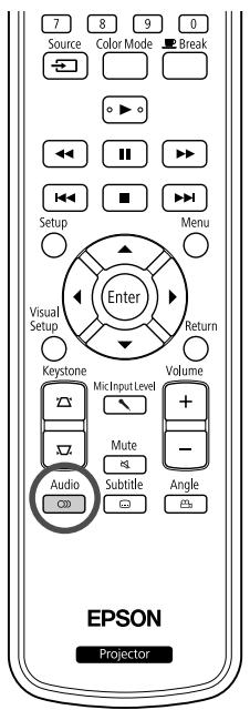 EPSON EH-DM3 - Zoom avant - 2