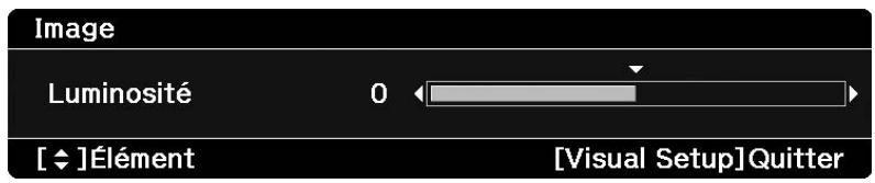 EPSON EH-DM3 - Utilisation du menu Réglages visuels - 3