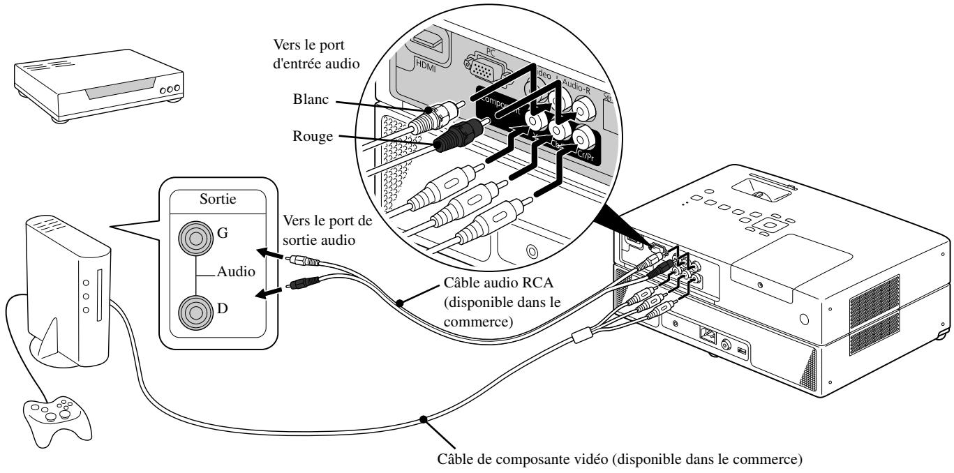EPSON EH-DM3 - Attention - 2