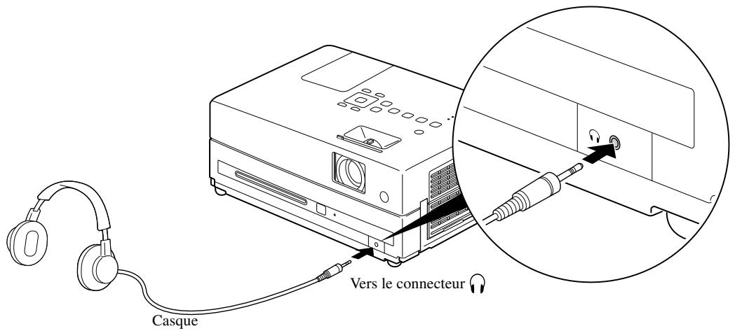 EPSON EH-DM3 - Important - 1