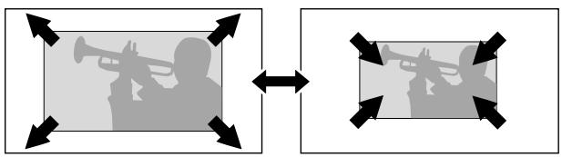 EPSON EH-DM3 - Réglage fin de la taille de projection (Zoom) - 4