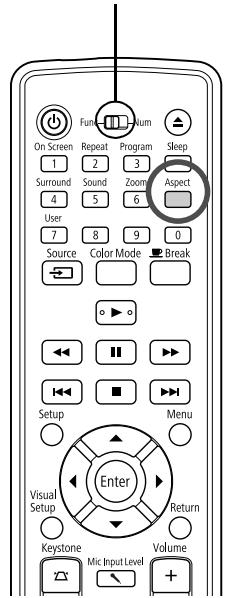 EPSON EH-DM3 - Réglage de la minuterie d'arrêt automatique - 2