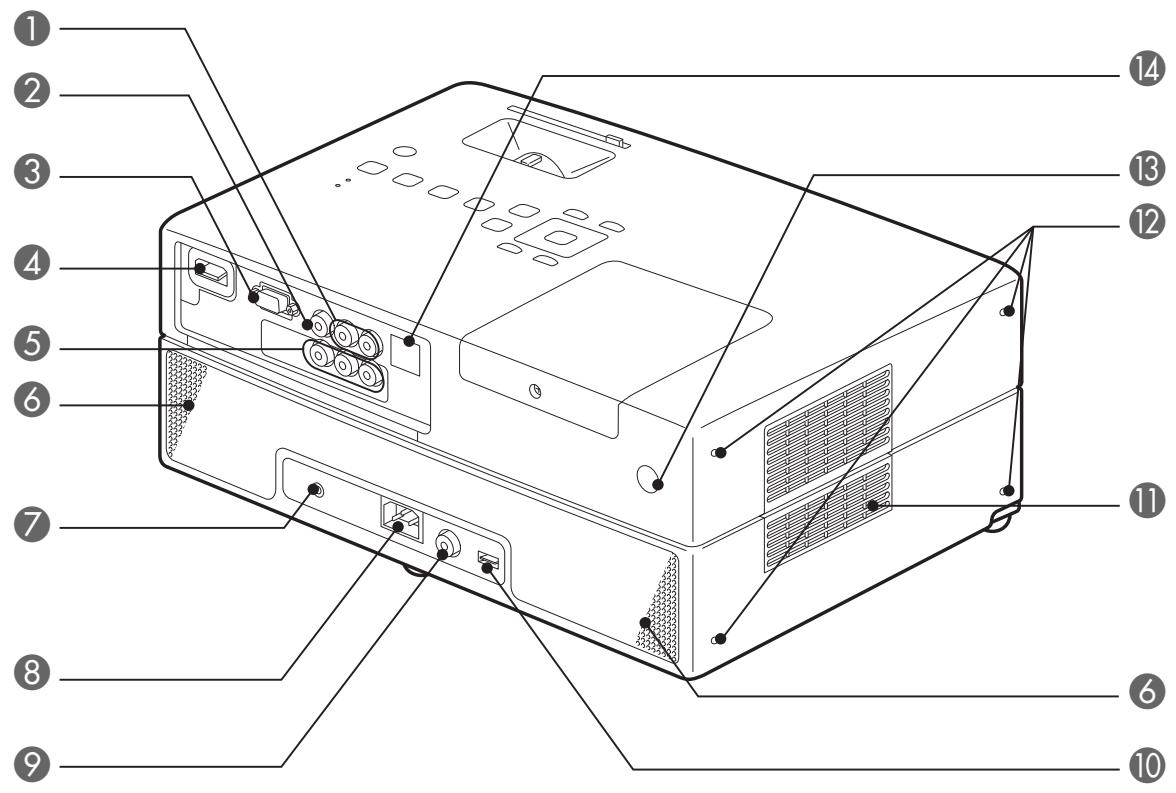 EPSON EH-DM3 - Avant - 2