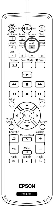 EPSON EH-DM3 - Zoom avant - 1