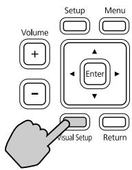 EPSON EH-DM3 - Réglage fin de la taille de projection (Zoom) - 1