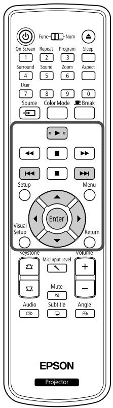 EPSON EH-DM3 - Lecture des formats JPEG, MP3/WMA et DivX® - 5