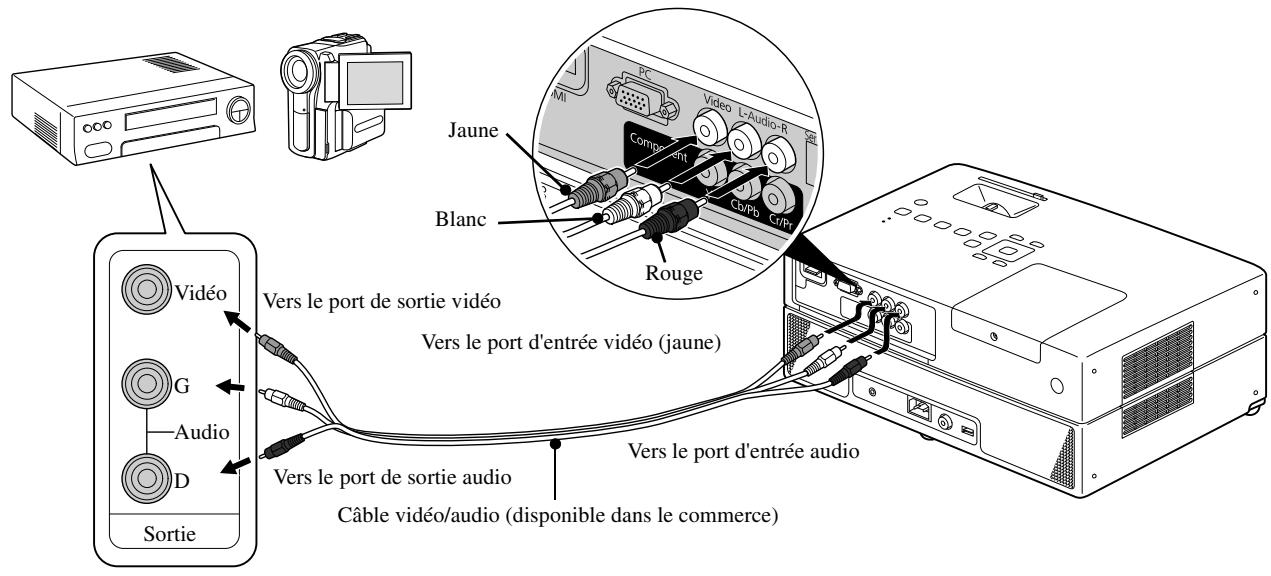 EPSON EH-DM3 - Attention - 1