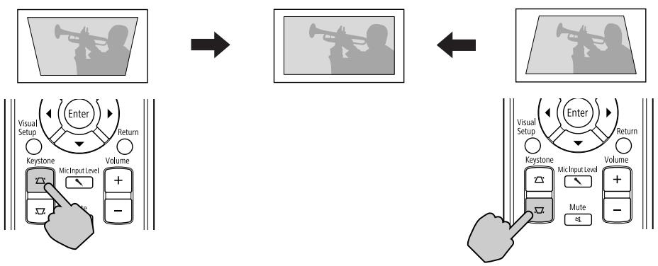 EPSON EH-DM3 - Attention - 3