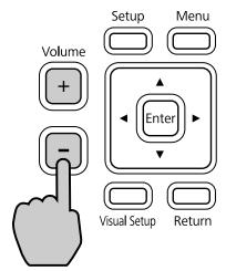 EPSON EH-DM3 - Réglage du volume et de la position de projection - 2