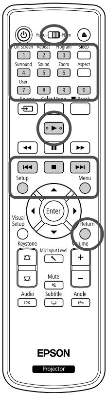 EPSON EH-DM3 - Lecture d'un CD vidéo à partir du menu - 1