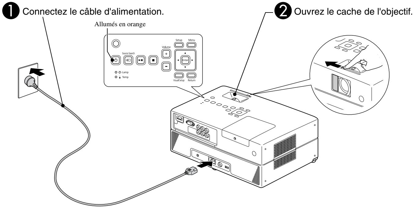 EPSON EH-DM3 - Connexion du câble d'alimentation - 1