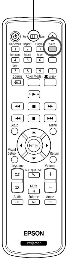 EPSON EH-DM3 - Réglage de la minuterie d'arrêt automatique - 1