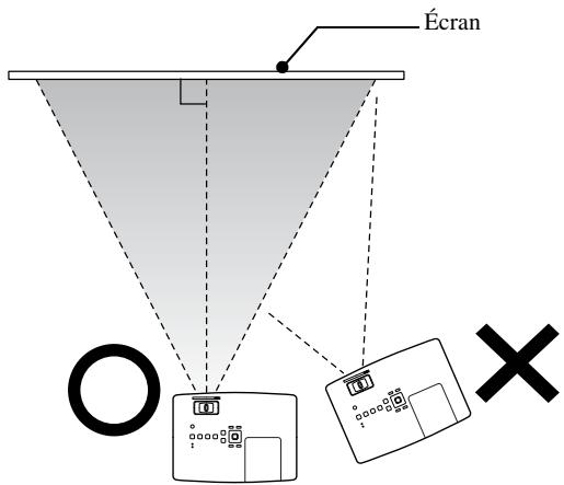 EPSON EH-DM3 - Distance de projection et taille de l'écran - 2