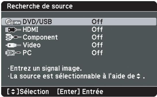 EPSON EH-DM3 - Projection d'images depuis un équipement vidéo externe ou un ordinateur - 3