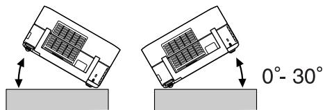 EPSON EH-DM3 - Angle d'inclinaison - 1