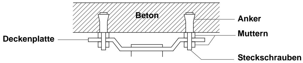 EPSON ELPMB22 - Installation auf einer Betondecke - 1