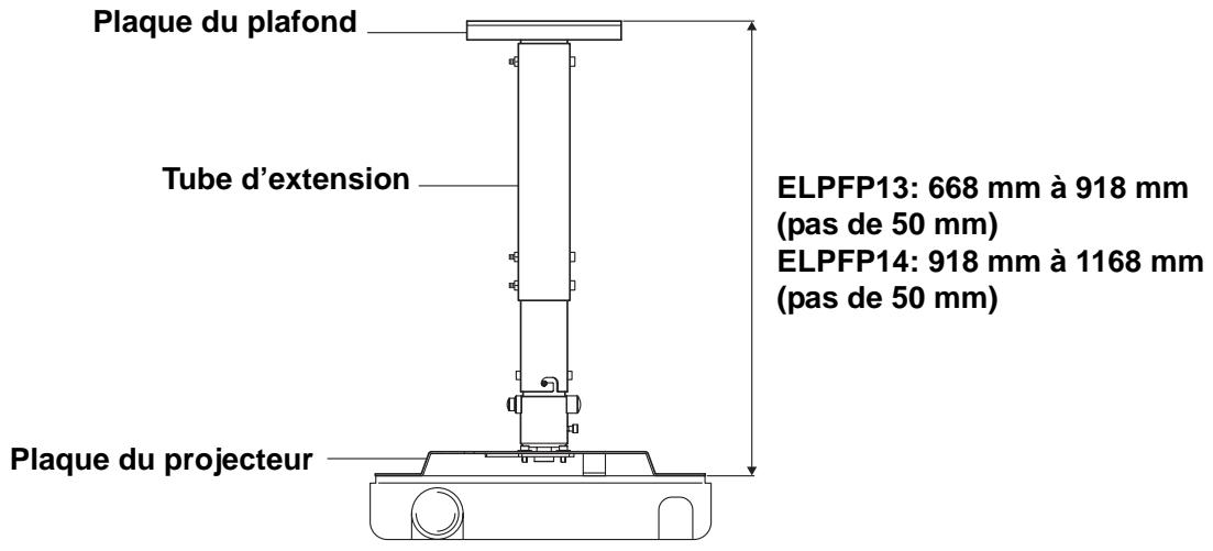 Plaque du plafond Tube d'extension Plaque du projecteur ELPFP13: 668 mm à 918 mm (pas de 50 mm) ELPFP14: 918 mm à 1168 mm (pas de 50 mm)