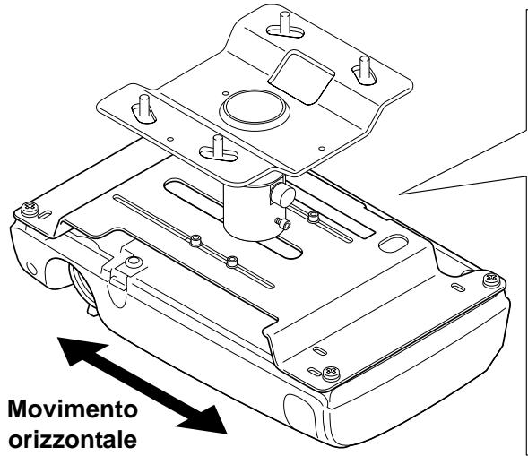 Movimento orizzontale