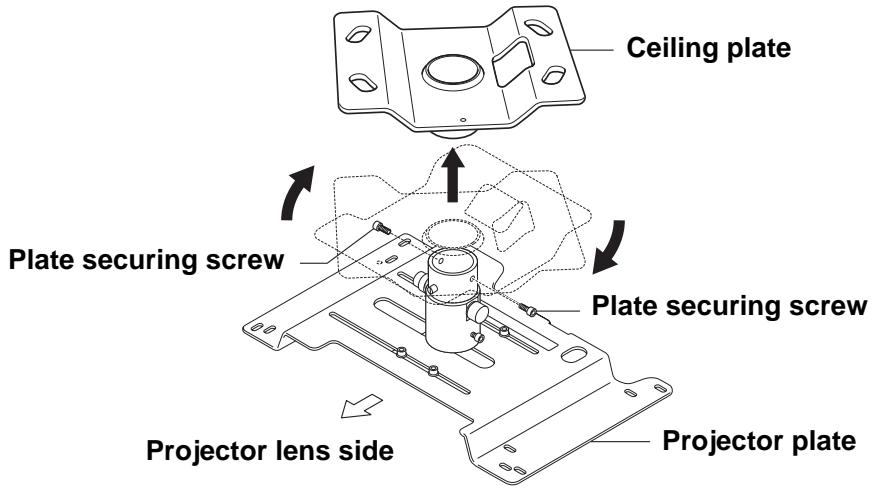 EPSON ELPMB22 - 2-1 Removing the Ceiling Plate from the Projector Plate - 2