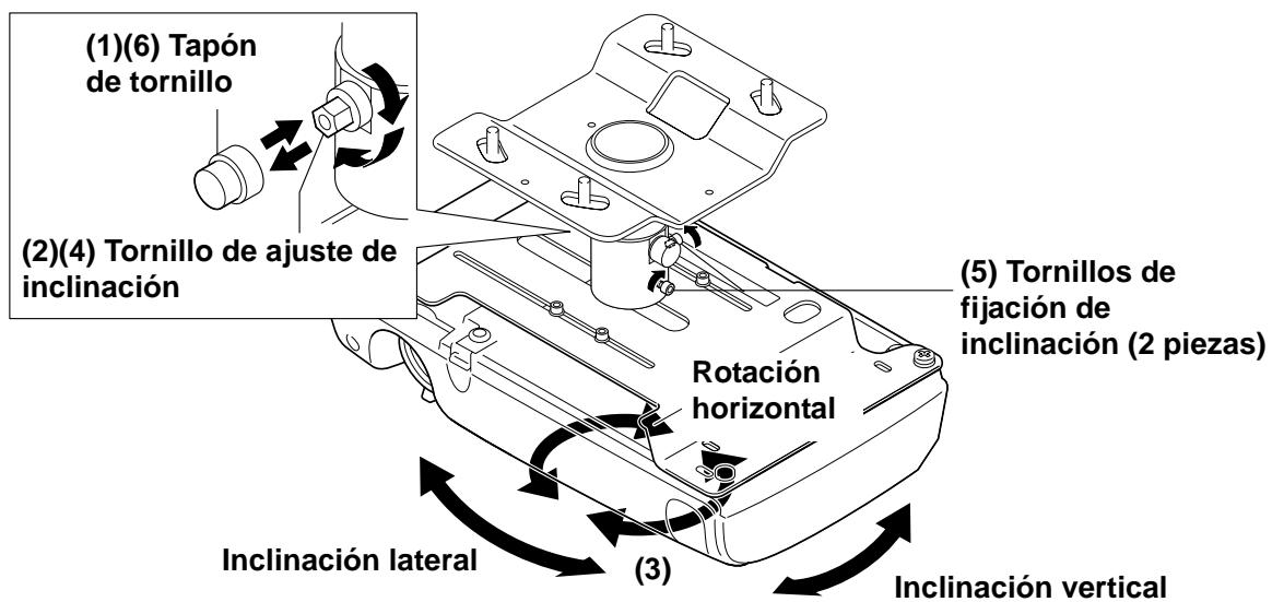 EPSON ELPMB22 - Advertencia - 1