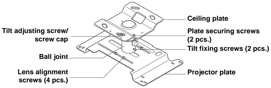 EPSON ELPMB22 - 1-3 Names of Parts - 1